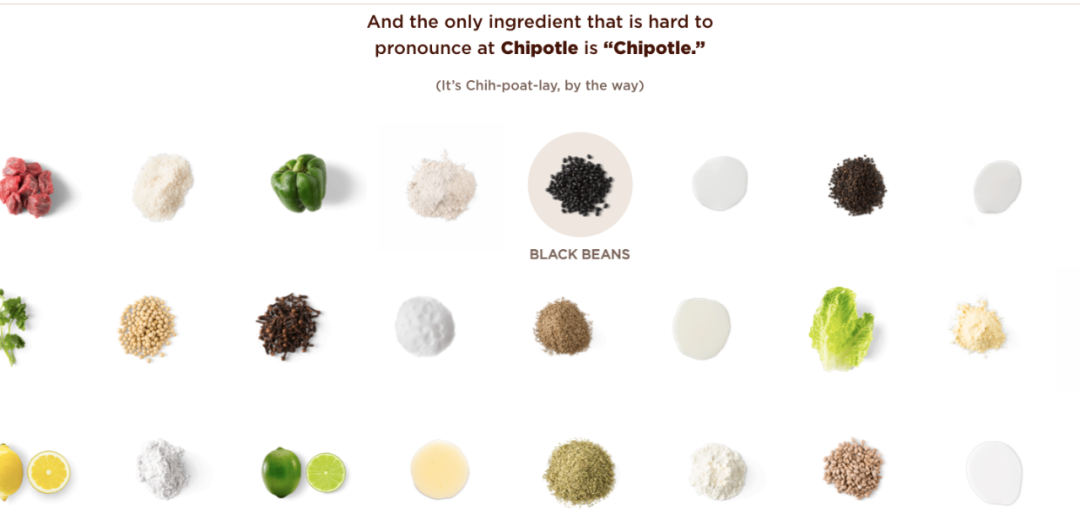 Chipotle — Ingredients List