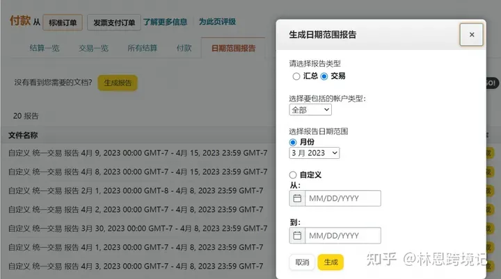 亚马逊运营提升利润Tips:关注平台费用的收取