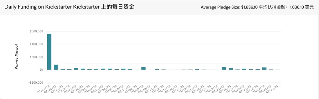 4.29-1.png 图片