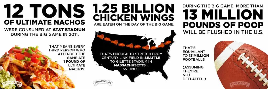 小赛道大市场!这家亚马逊大卖靠除臭剂年销3亿美金