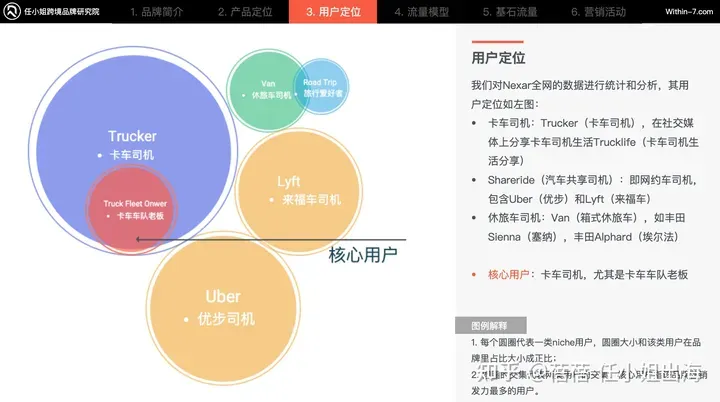 父亲节万亿市场如果把握？跨境选品及品牌营销大公开！