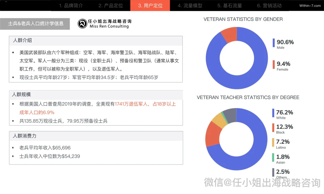 独立日沸腾的“爱国情怀”:跨境卖家的完美营销机遇!