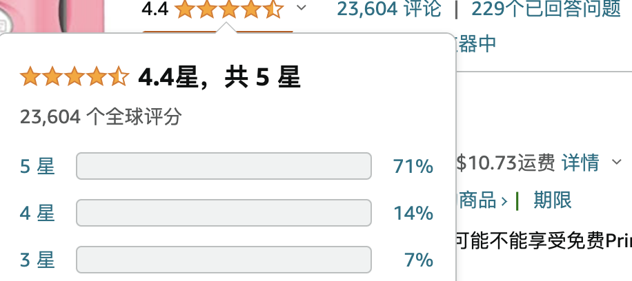 亚马逊上销量第一！儿童节前有哪些已售罄礼物？