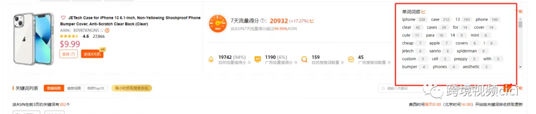 6.jpg 如何分析竞品,提升个人排名抢占竞品流量?