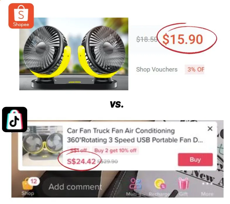 TikTok Shop在越南发展到了什么水平?