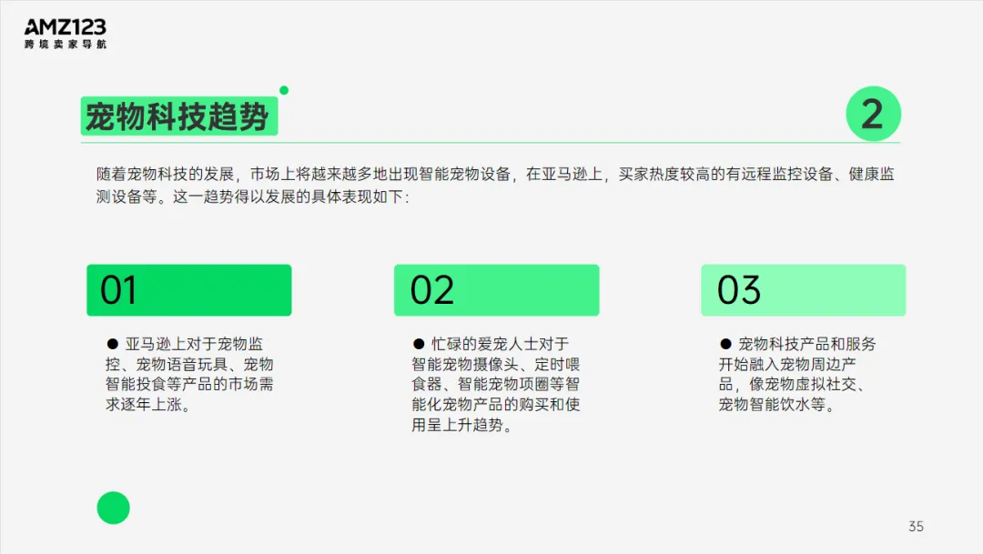 AMZ123 | 亚马逊美国宠物市场观察报告发布！