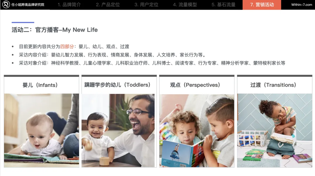 六一快乐!谈谈儿童品牌如何出海?