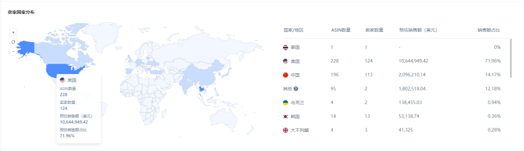 亚马逊每日一店92丨爆款脚膜年入千万，占据类目榜首