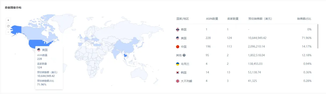 亚马逊每日一店92丨爆款脚膜年入千万,占据类目榜首