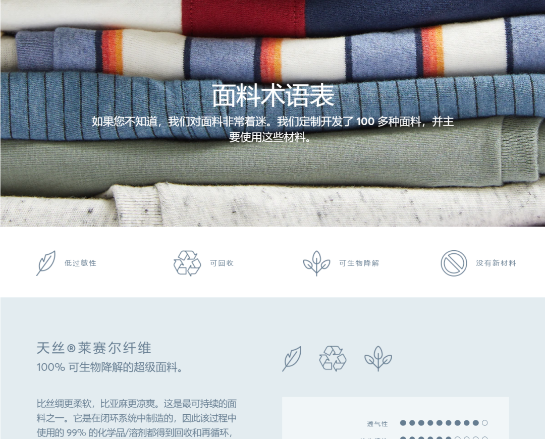 低成本高利润!新锐品牌如何不靠营销年收6000万?