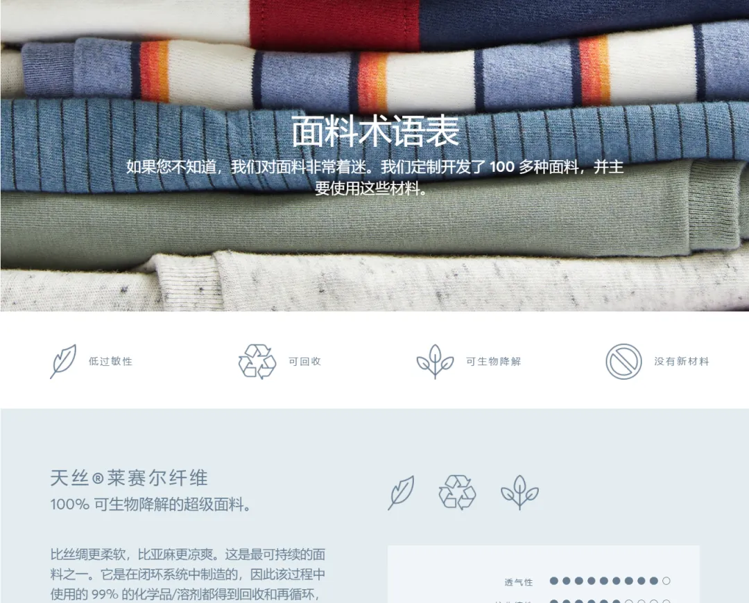 低成本高利润!新锐品牌如何不靠营销年收6000万?