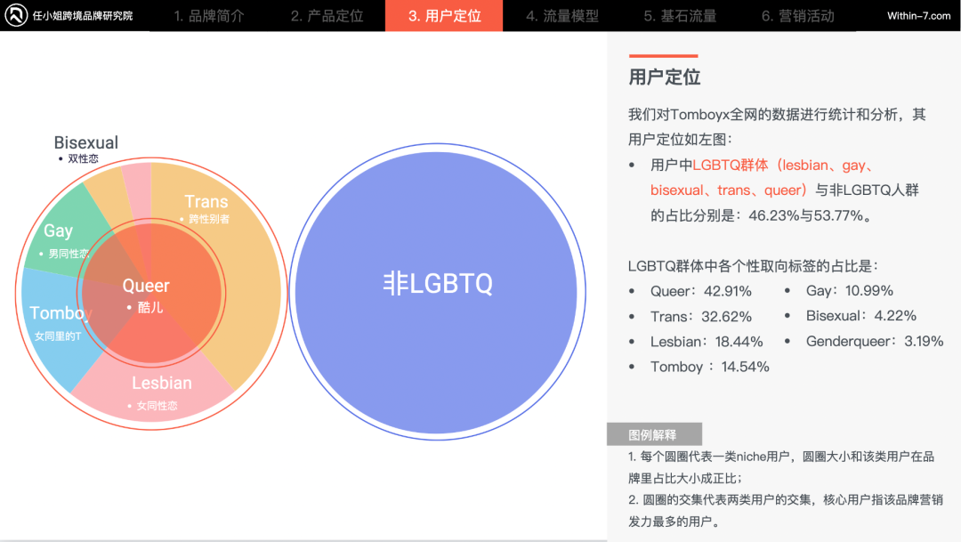 品牌出海同行者｜从中医特色产品出海，看国货全球化机会！