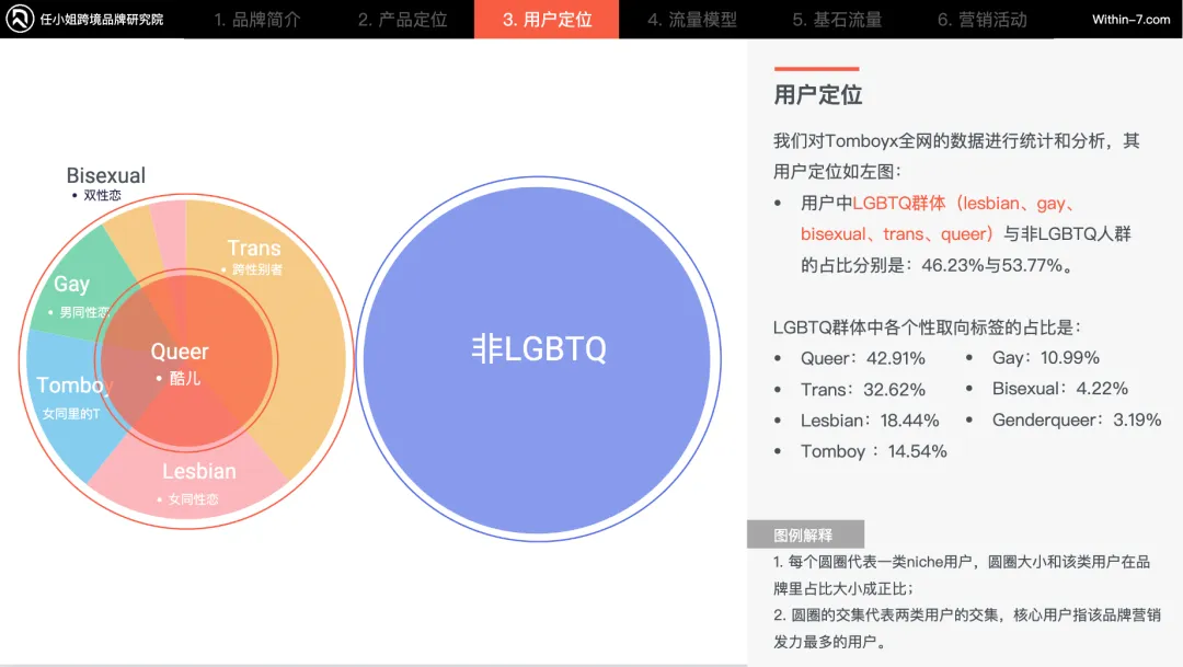品牌出海同行者|从中医特色产品出海,看国货全球化机会!