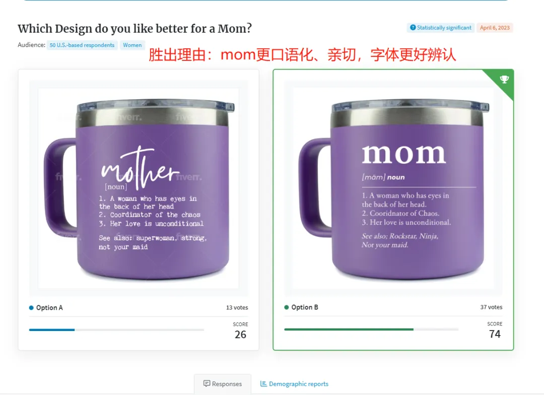 关于主图,买家关注的那些意想不到的点