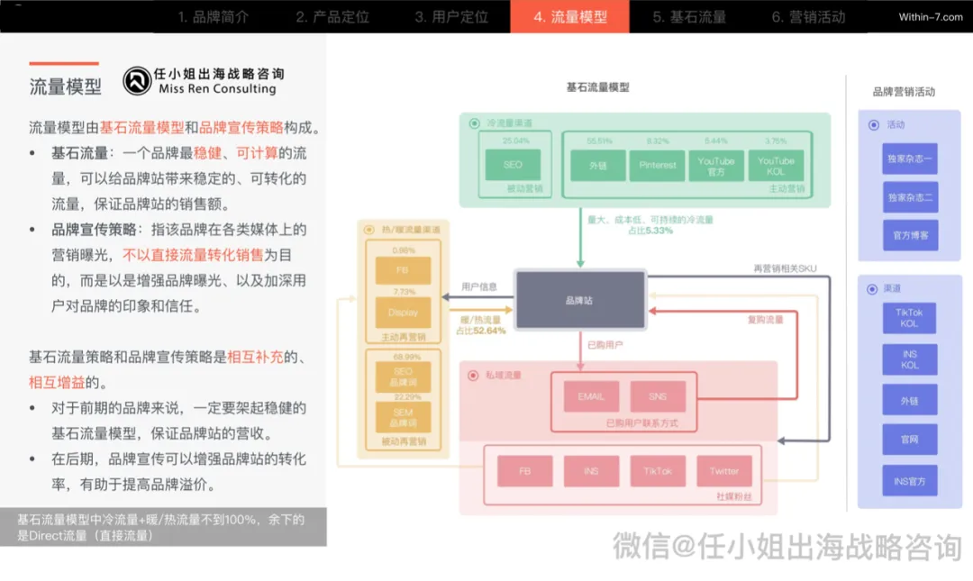 独立日沸腾的“爱国情怀”:跨境卖家的完美营销机遇!