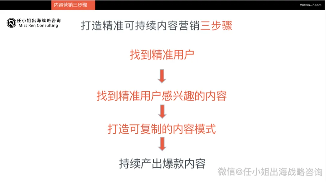 独立日沸腾的“爱国情怀”:跨境卖家的完美营销机遇!