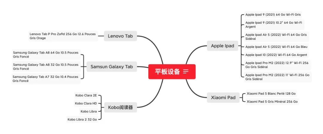 2023夏促热身开始!全方位指南干货满满