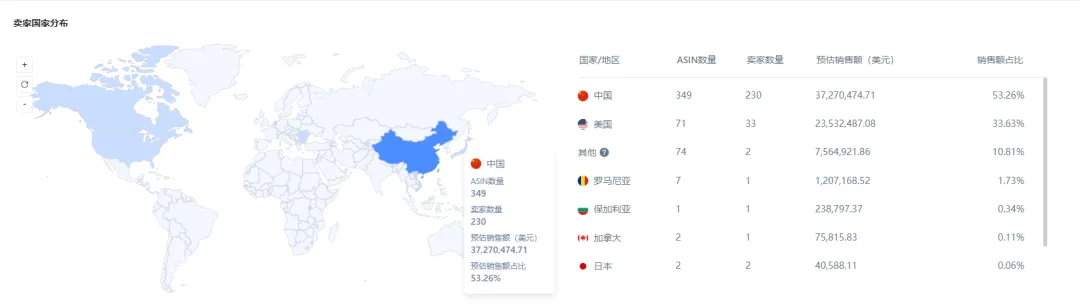 亚马逊每日一店87丨儿童夜灯热销!只因抓住小众市场机会