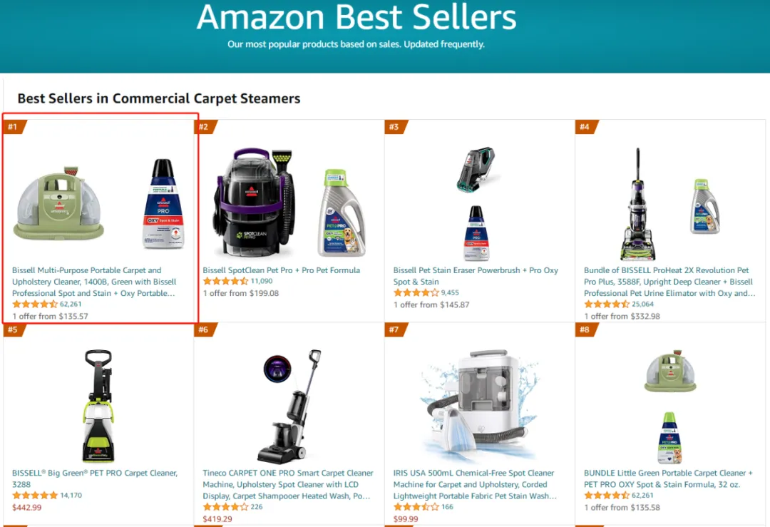 TikTok带飞亚马逊产品!留评高达14万+,侵权风险更是暴涨!