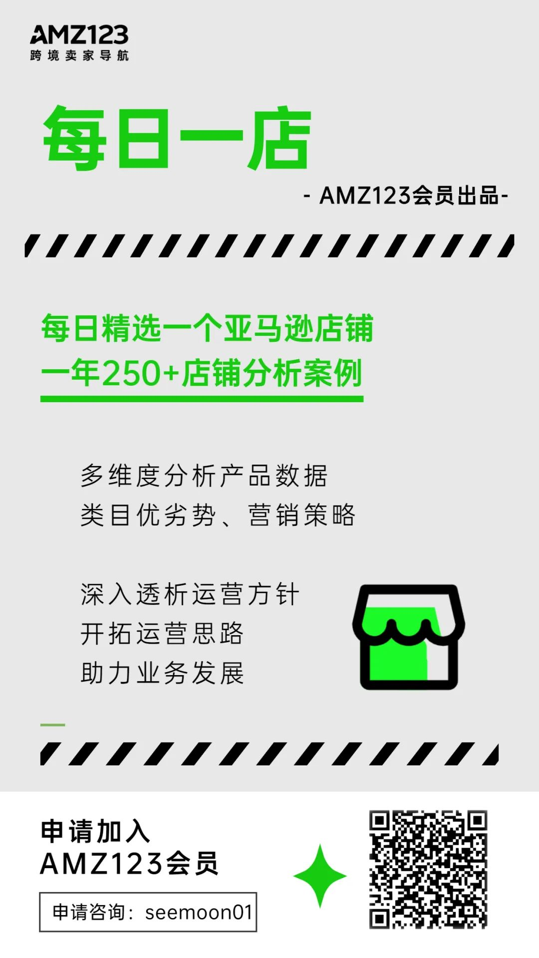 AMZ123会员每日一店|6月第1周案例汇总【园艺类目】
