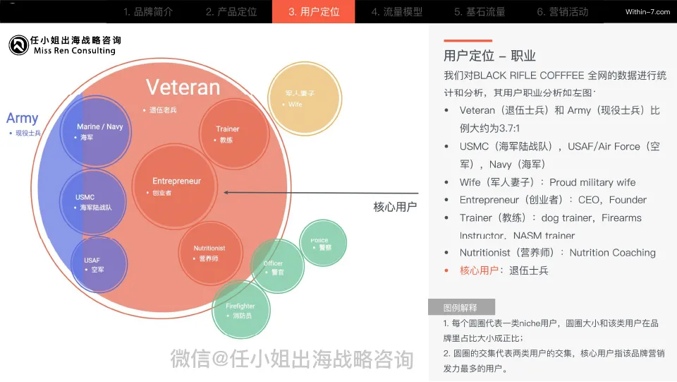 独立日沸腾的“爱国情怀”:跨境卖家的完美营销机遇!