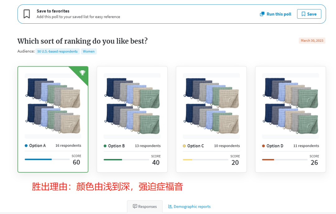 关于主图，买家关注的那些意想不到的点