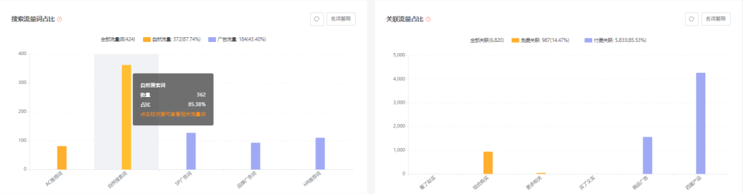 亚马逊每日一店86丨沙滩垫热卖，销量大涨年入百万