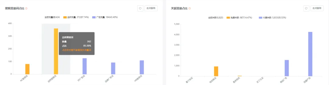 亚马逊每日一店86丨沙滩垫热卖,销量大涨年入百万