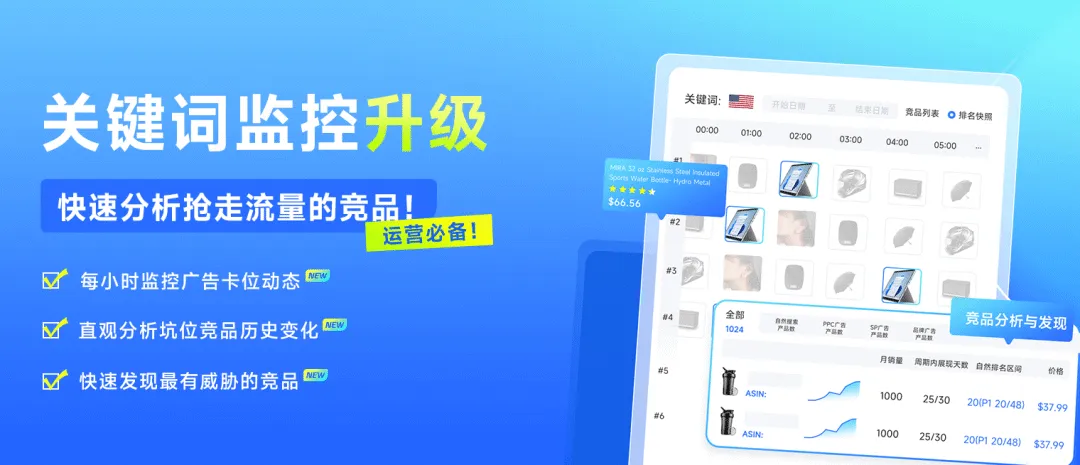 从亚马逊ABA数据大改来推测,长尾词的流量或被明显提高!