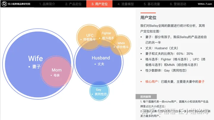 父亲节万亿市场如果把握？跨境选品及品牌营销大公开！