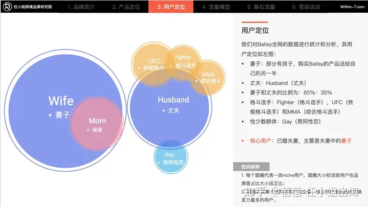 父亲节万亿市场如果把握？跨境选品及品牌营销大公开！