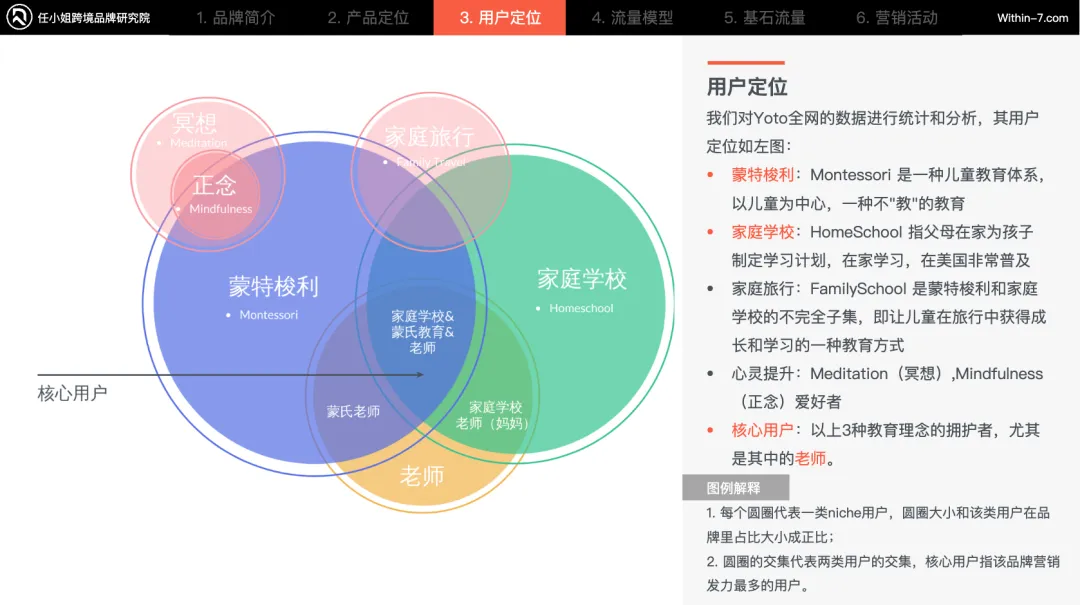 品牌出海同行者|从中医特色产品出海,看国货全球化机会!
