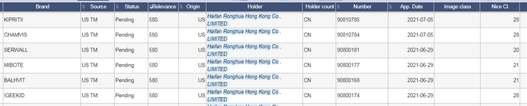 投诉+勒索！名单已曝光，卖家千万避开这些流氓团队