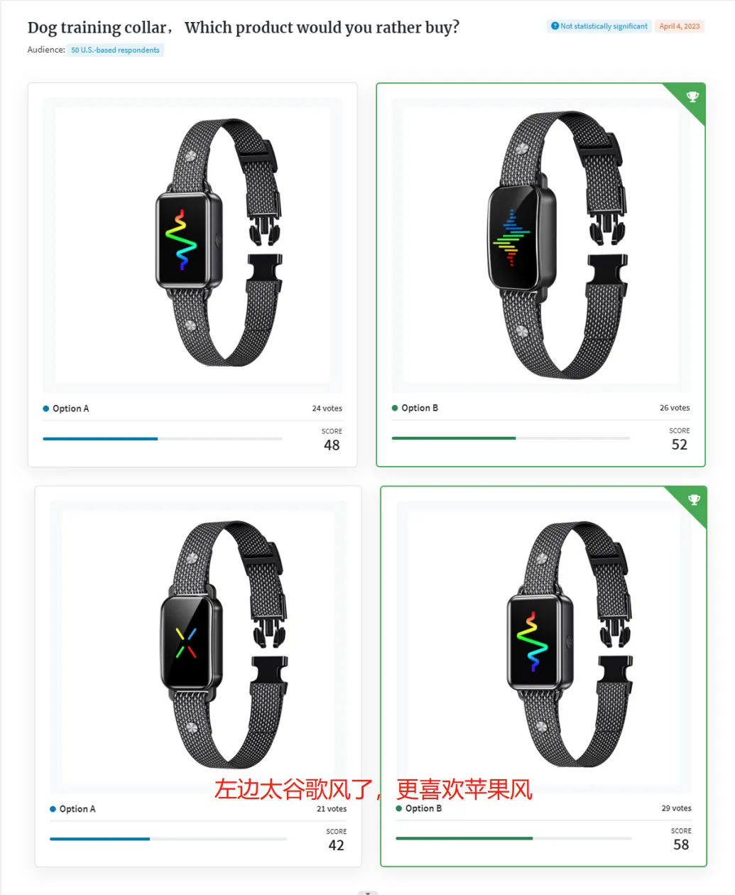 关于主图,买家关注的那些意想不到的点