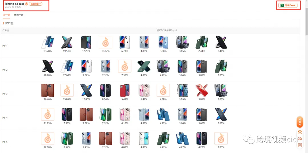 4.jpg 如何分析竞品,提升个人排名抢占竞品流量?
