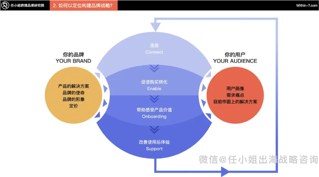 TEMU超低价跟卖产品,被卖家告上法庭!