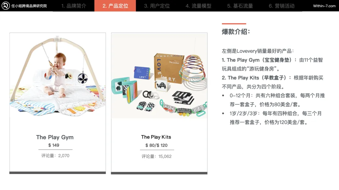 六一快乐!谈谈儿童品牌如何出海?