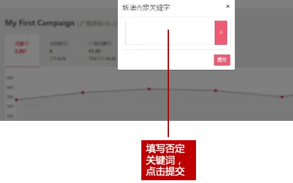 Rakuten Ads又又又有新功能啦!快来Get用法!