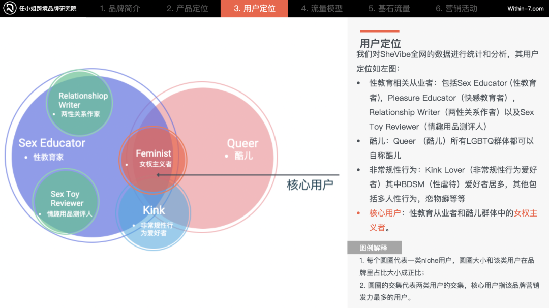 品牌出海同行者｜从中医特色产品出海，看国货全球化机会！