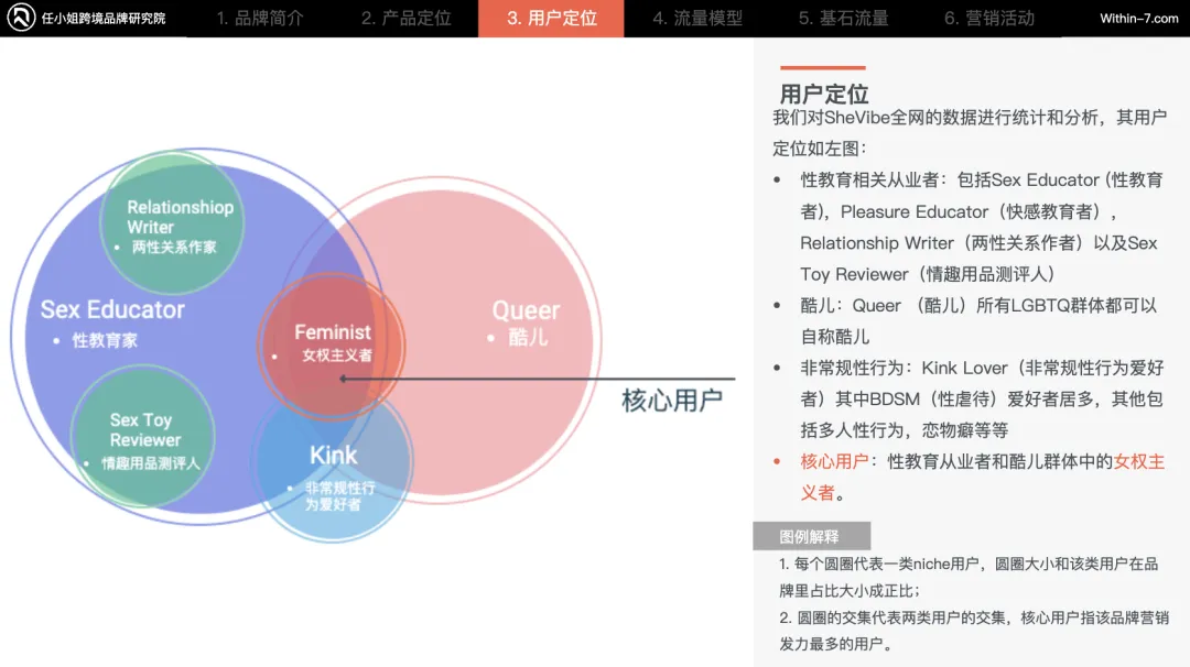 品牌出海同行者|从中医特色产品出海,看国货全球化机会!