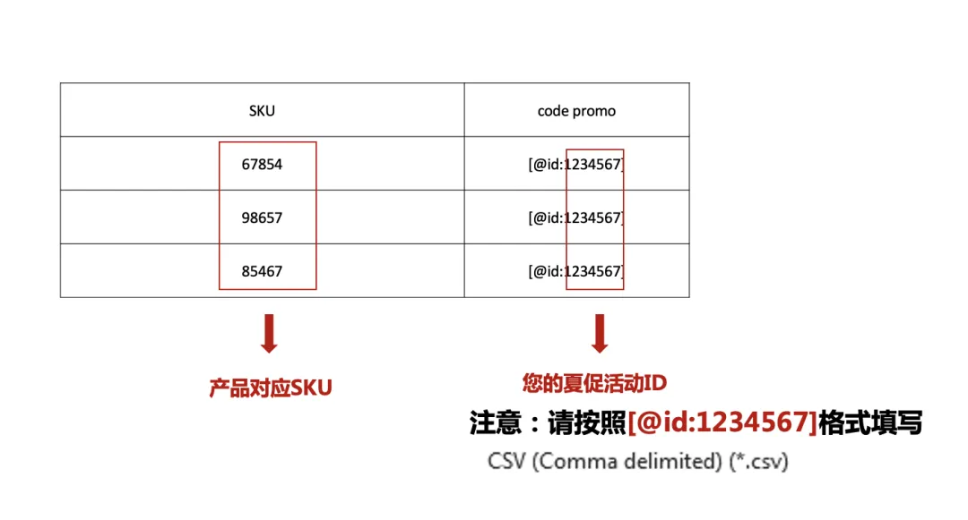 2023夏促热身开始!全方位指南干货满满