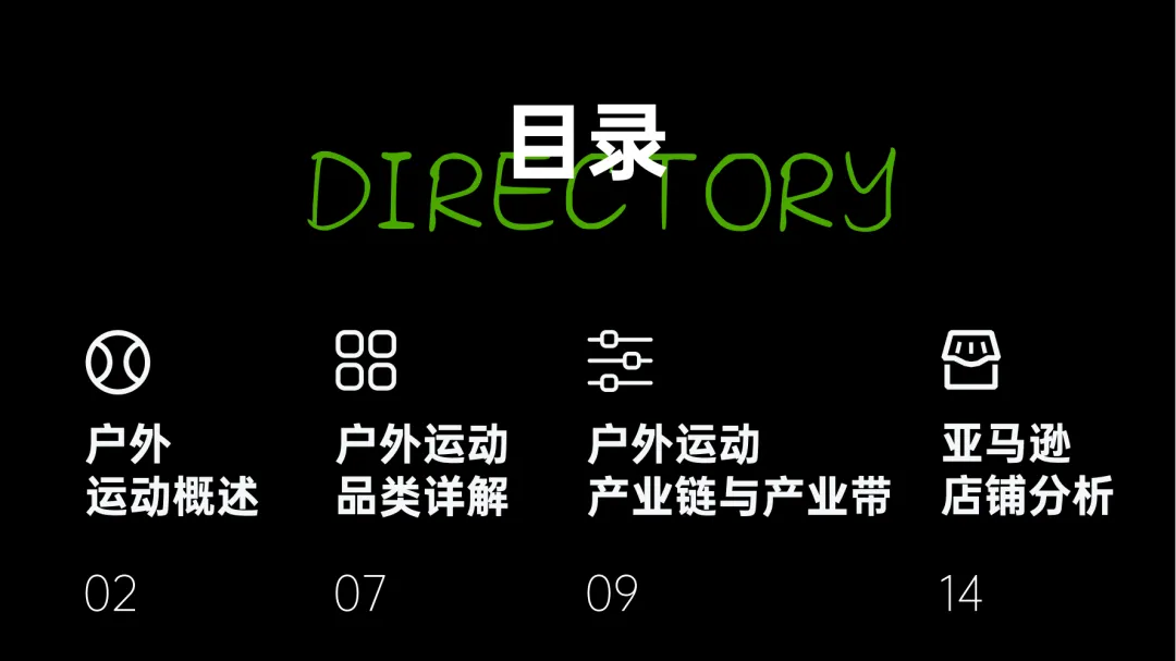 AMZ123 | 亚马逊店铺洞察报告之【运动户外】篇重磅发布