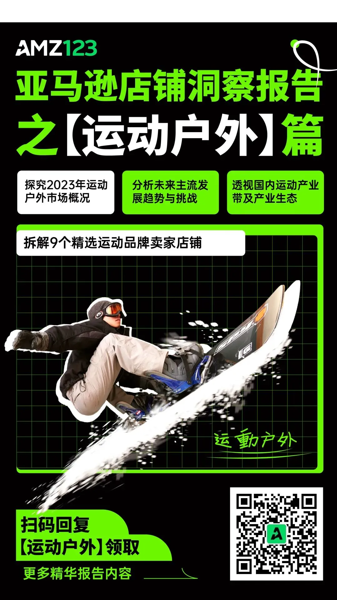 AMZ123 | 亚马逊店铺洞察报告之【运动户外】篇重磅发布