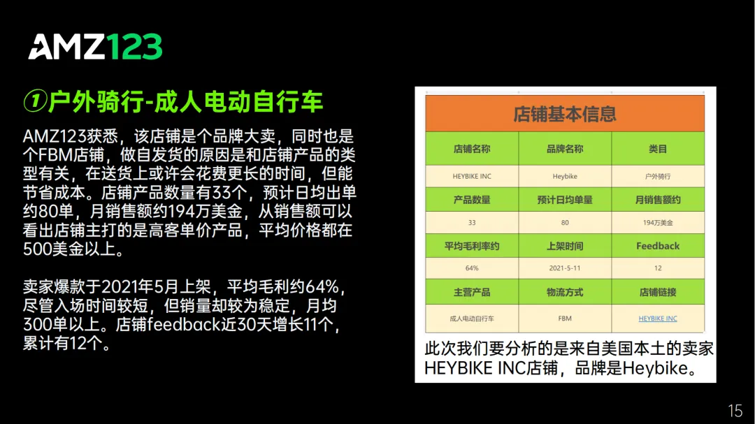 AMZ123 | 亚马逊店铺洞察报告之【运动户外】篇重磅发布