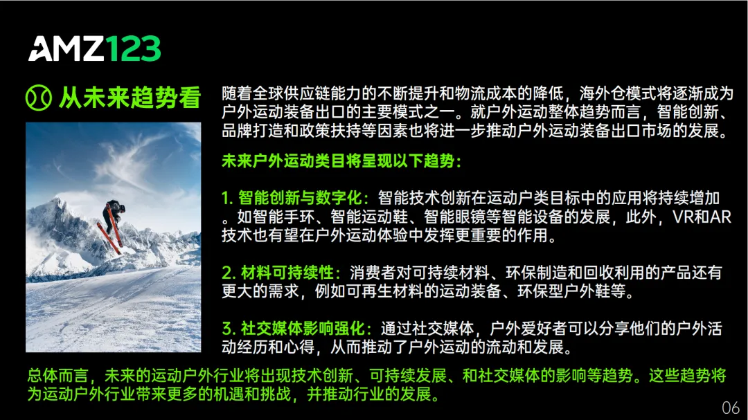 AMZ123 | 亚马逊店铺洞察报告之【运动户外】篇重磅发布
