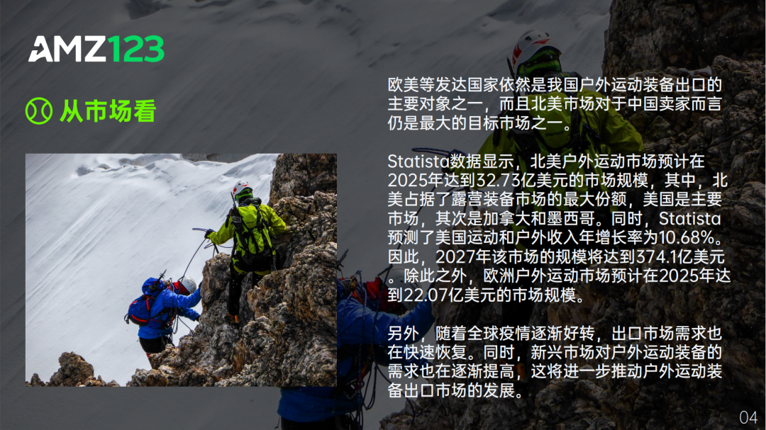 AMZ123 | 亚马逊店铺洞察报告之【运动户外】篇重磅发布