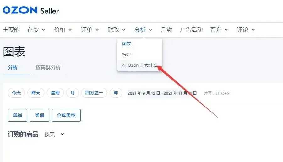 跨境新蓝海!俄罗斯电商平台Ozon,入驻正当时