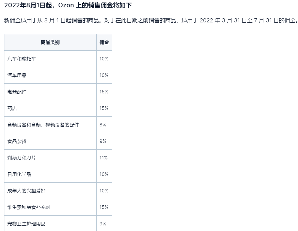 跨境新蓝海！俄罗斯电商平台Ozon，入驻正当时