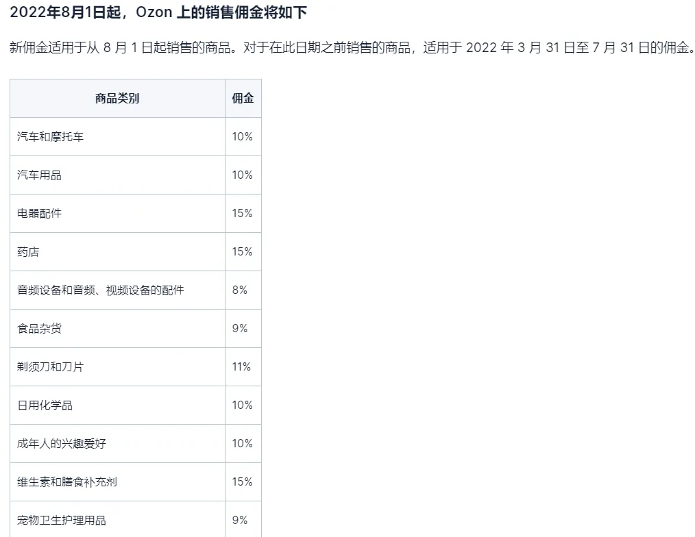 跨境新蓝海!俄罗斯电商平台Ozon,入驻正当时