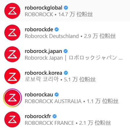海外收入超过国内,石头科技Roborock到底是怎么做到的?